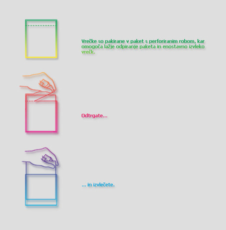 80610/Perforiran-rob-paketa